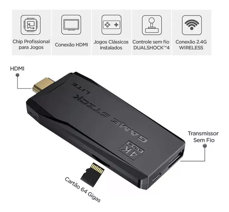 Comprar Consola Inalambrica Gameretro Stick 24g en Electroshopy - Ángulo 2